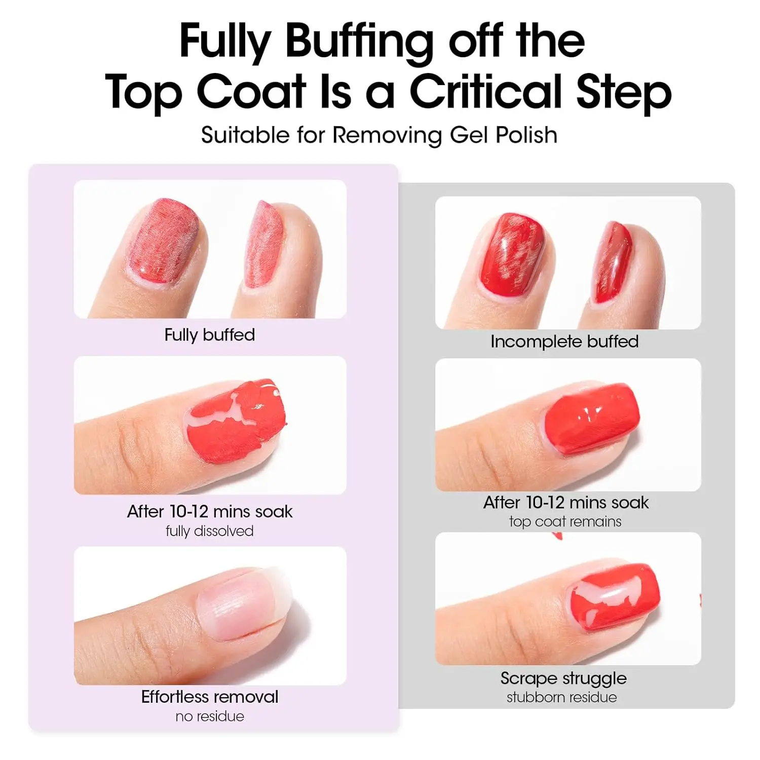 وسادات مزيل طلاء الأظافر من GELLEN 100% مستلزمات أظافر غير أسيتون 100 عبوة ملفوفة للعناية بالبشرة بالجملة للمنزل الاحترافي