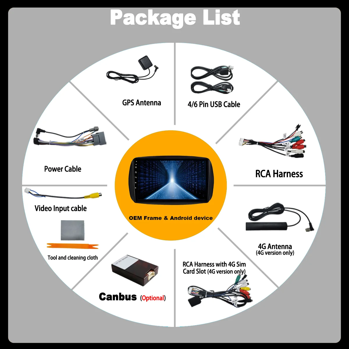 Car Radio For Mercedes Benz Smart 453 Fortwo 2014 - 2020 Android 14 Multimedia Player Stereo Navigation GPS 5G WIFI Carplay Auto