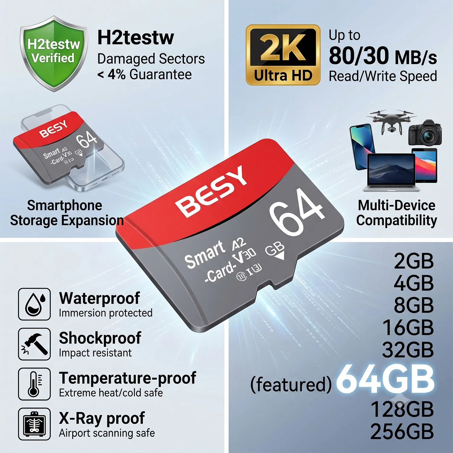 

100% Original BESY Memory Card 128GB 64GB 32GB A1 Micro Card Class 10 UHS-1 TF Flash Card for Samrtphone/PC