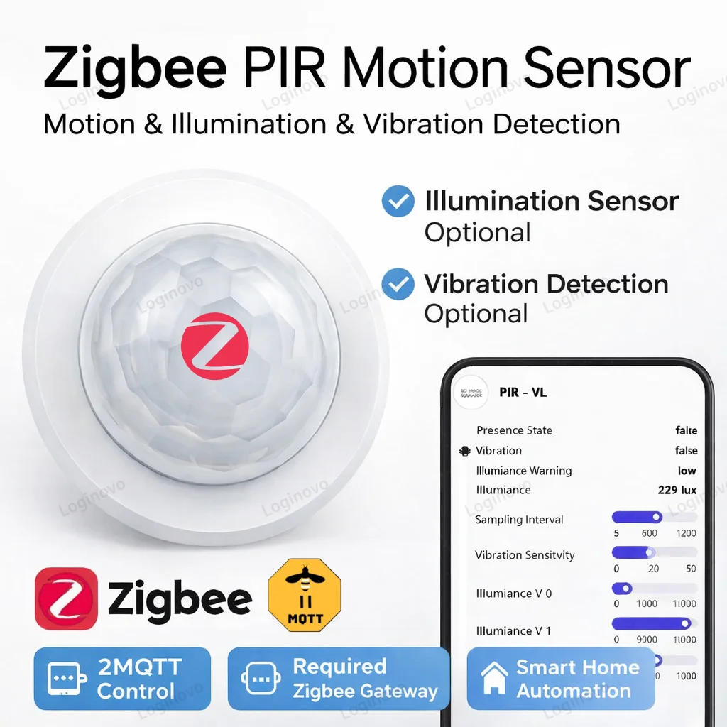 Zigbee 3.0 Motion S…
