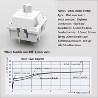 FEKER White Marble HiFI Switch Factory Lubed Linear Switch for Mechanical Keyboard Replaceable Gateron Cherry MX Keyswitch