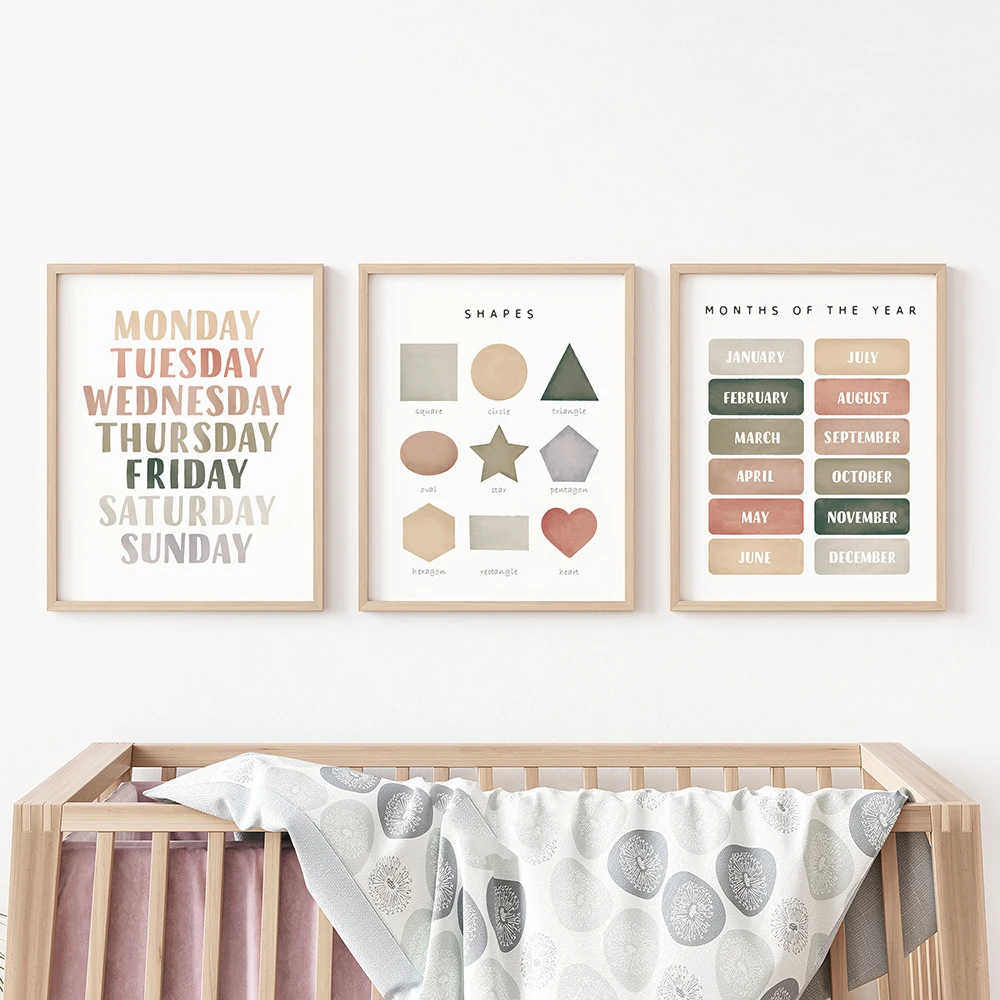 Educational Posters Alphabet N - огляд і ціна Baby Nursery Colors