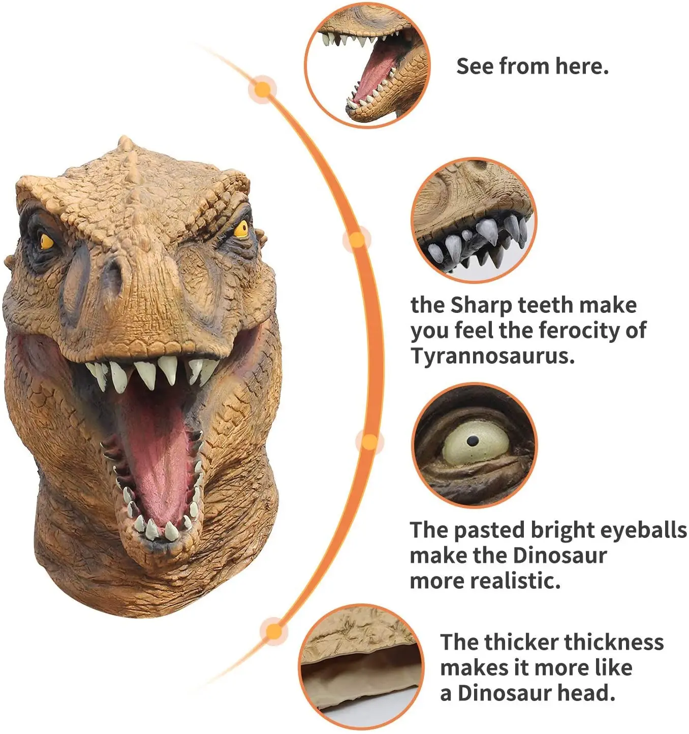 Tyrannosaurus Rex Headgear Novelty Halloween Costume Party Animal Jurassic Head Mask (Dinosaur)