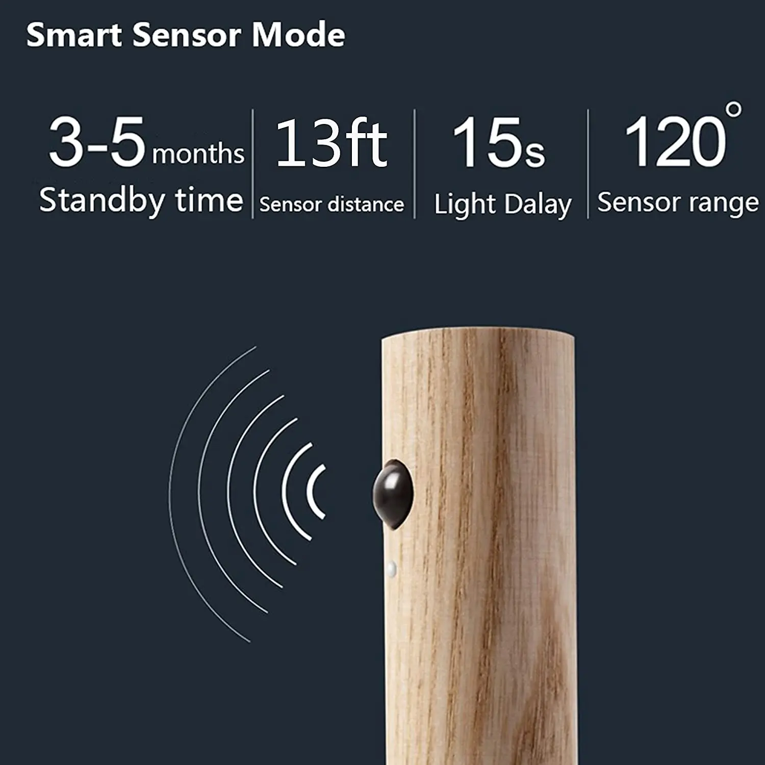Mini Wireless Portable LED Motion Sensor Night Light,Wood Stick Torch Magnet Light for Stairway, Bedroom, Bathroom,Wall, Cabinet