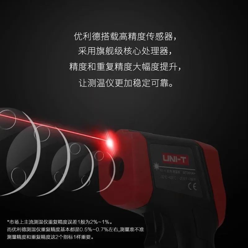 Ulide UT300S/UT301A+/UT302D/UT303A Temperature Measuring Instrument High Precision Mini Portable