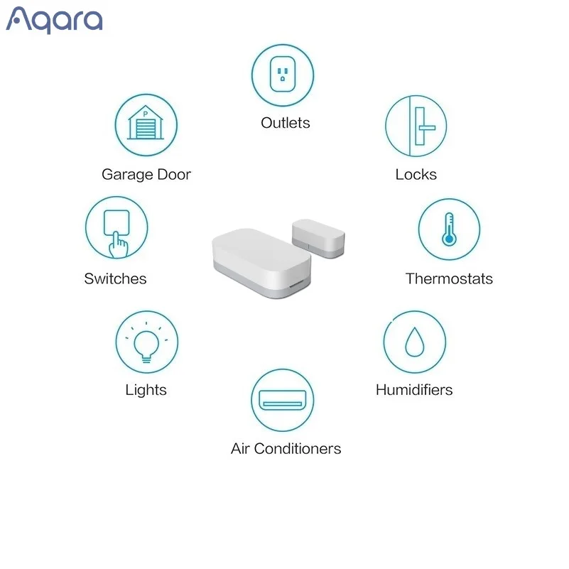 Aqara Door Sensor Zigbee Smart Mini Door Sensors MCCGQ11LM Wireless Connection Work With Mijia Gateway XiaoMi Home HomeKt APP