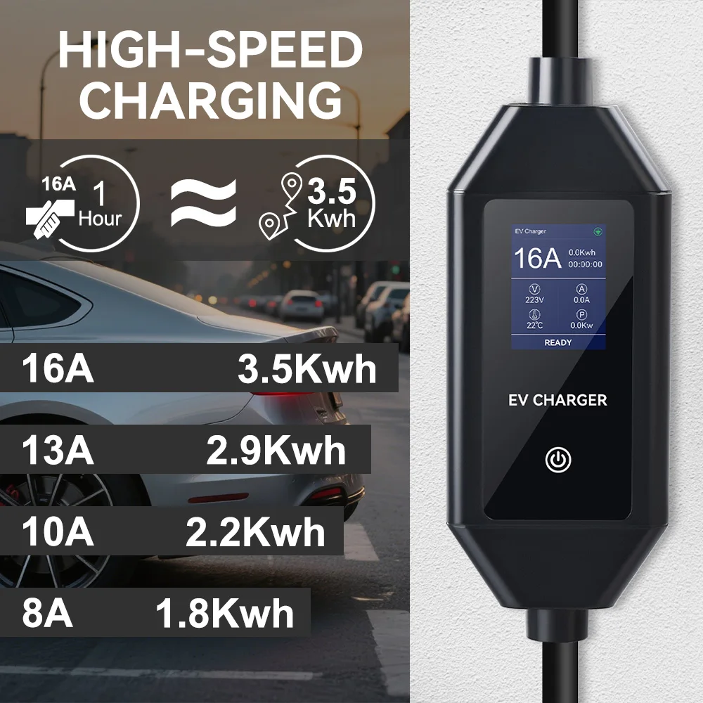 JDMEX 3.5KW 16A SAE J1772 EV Charger Portable 5M Cable Type1 EVSE Charging With APP Control 8A-10A-13A-16A Adjustable Current