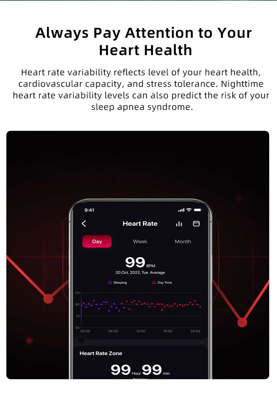 Waterproof Touch Screen Health Care Sleep Tracking SpO2 Heartbeat HRV Heart Rate Monitoring Smart Ring With App For Women Men