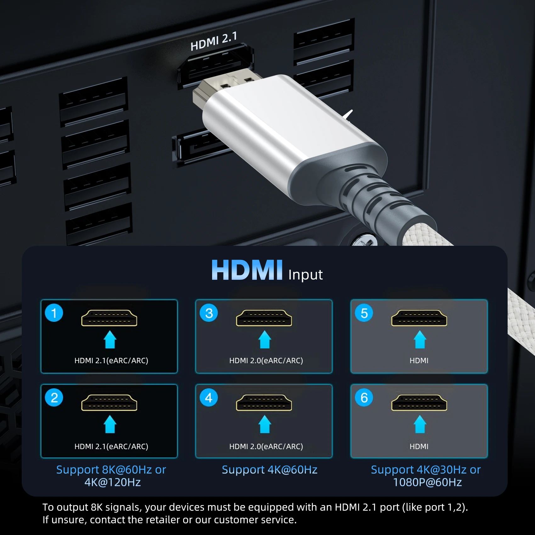 1m 2m 3m 5m 7m Hdmi 8K White Male To Male 8k 60HZ Support Data Transfer USB Cable Fast Charging Cable