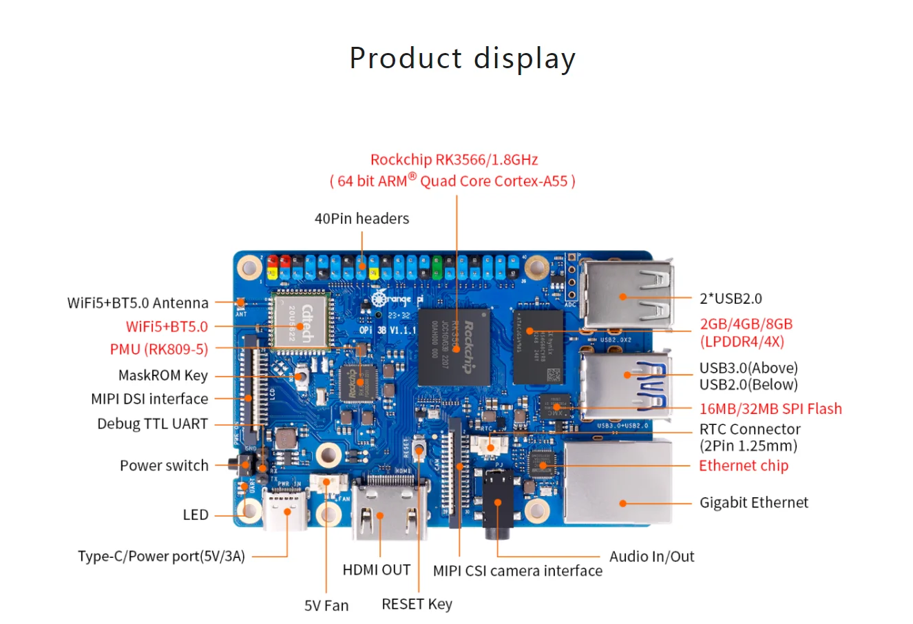 Orange Pi 3B Rockchip RK3566 2/4/8GB RAM WiFi5+BT 5.0 Gigabit LAN Port Opcjonalne Etui EMMC Zasilacz Dla Orange Pi 3B — zdjęcie produktu 6