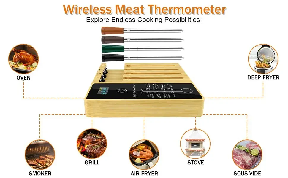 Bluetooth Wireless Digital Kitchen Food Meat BBQ Termômetro, Acessórios para churrasco, 4 Sondas, Repetidor Inteligente, Venda Quente, Mais Novo