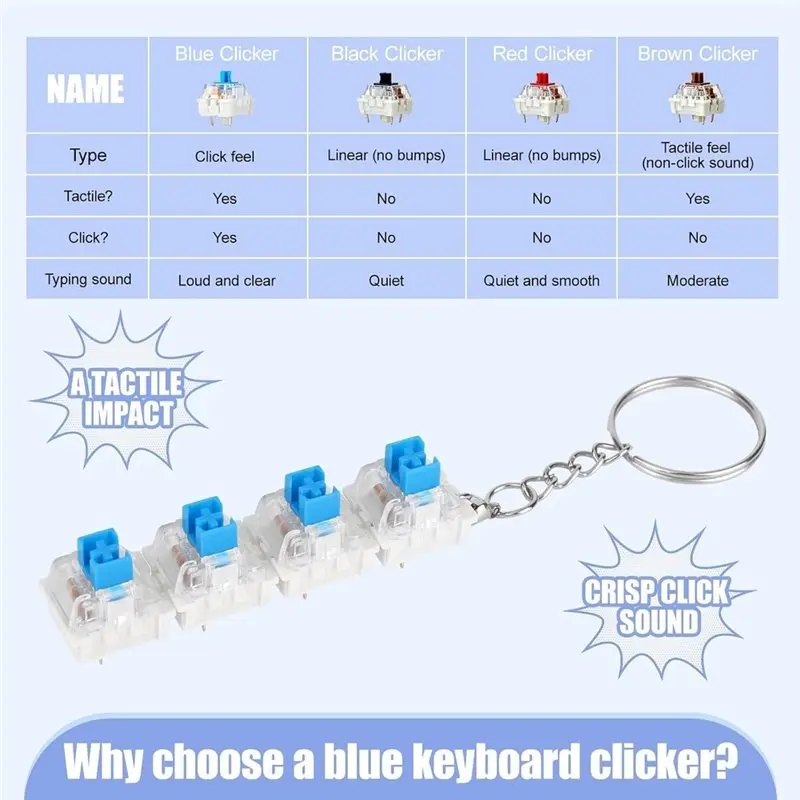 50PCS Clickers For 3D Prints,For Gaming Keyboard