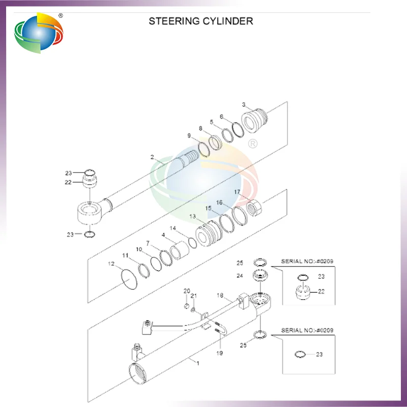 

31Y2-04062 31Y204062 STEERING CYLINDER SEAL KIT FOR HYUNDAI WHEEL LOADER HL740-3 HL740-7 HL740TM-3 HL740TM-7 HL750-3 HL750TM3