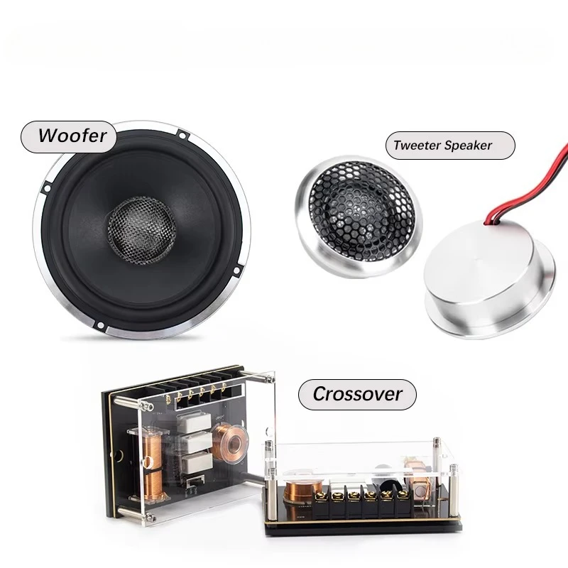 6.5 Inch 2-Way Component Car Audio Speaker Set 92dB Pressed Wool Paper Cone RMS 120W*2  100mm Y35 Ferrite Magnet 35-core speaker