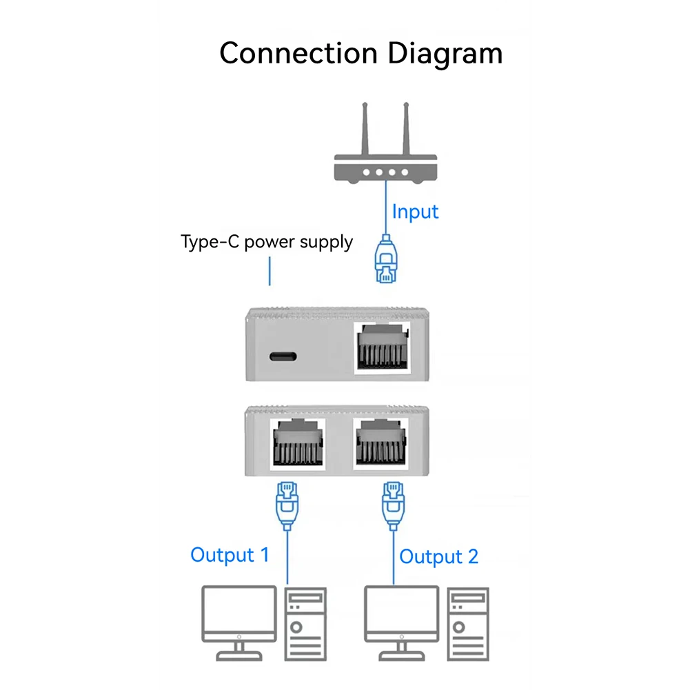 

1 To 2 Ethernet Switch Adapter 2-Port RJ45 Internet Network Cable Extender 100Mbps Two Devices Online at The Same Time