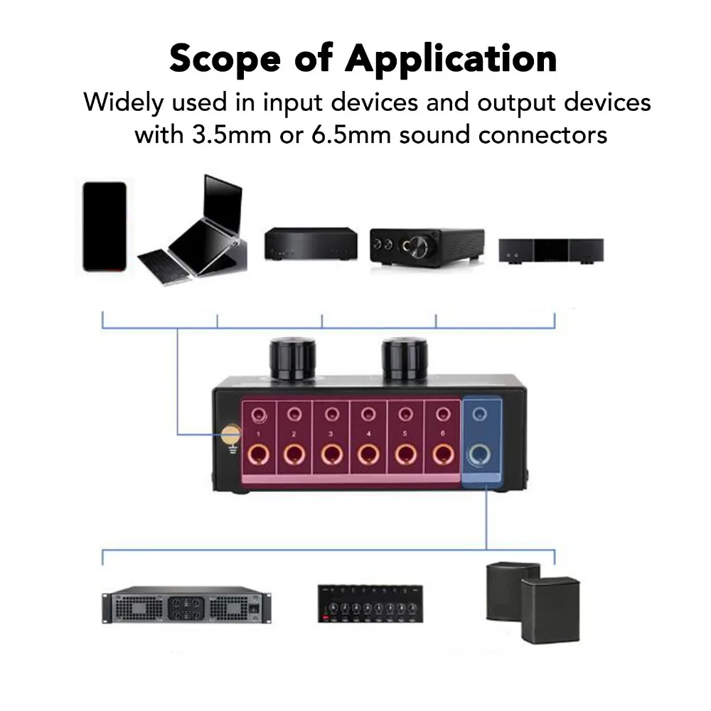 6 Input 1 Output 6 Way Sound Switcher 3.5mm & 6.35mm Dual Interface with Volume Control Knob Stereo Audio Switcher Plug and Play