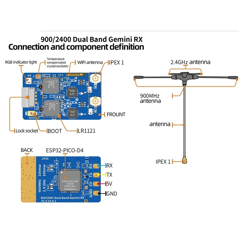 900Mhz / 2.4Ghz Dual Band Gemini RX For FPV Drone Receiver Diversity ELRS 915 2.4G Dual Antenna