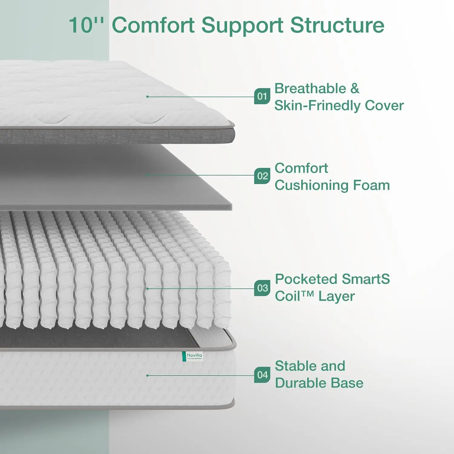 Twin Mattress for Kids' Bedroom - Pocket Innerspring & Pillow Top, Blue Color, Motion Isolation, Pressure Relief, Edge Support