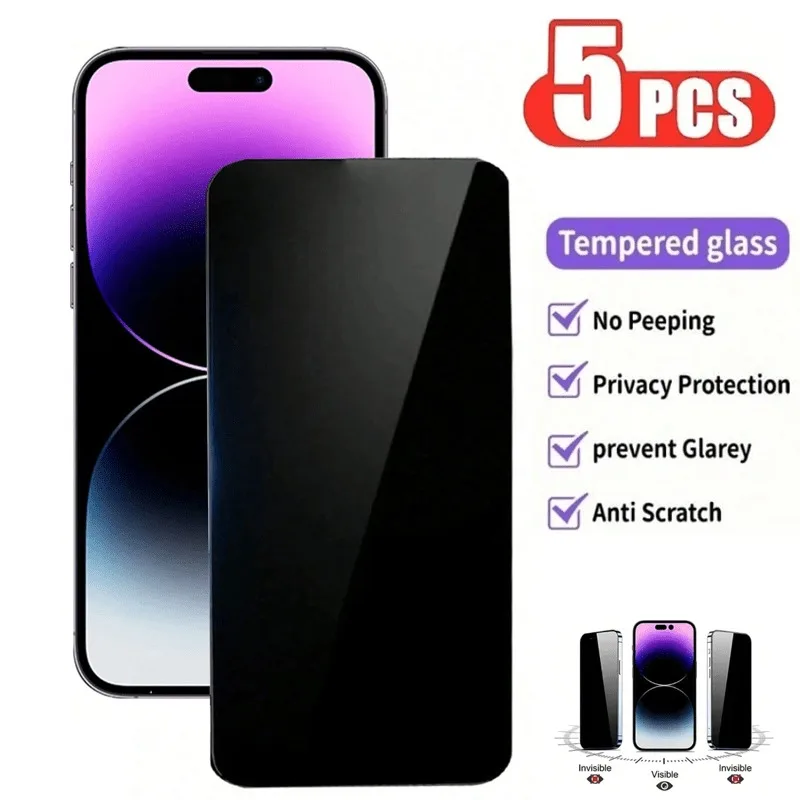 5Pcs Full Coverage … - image