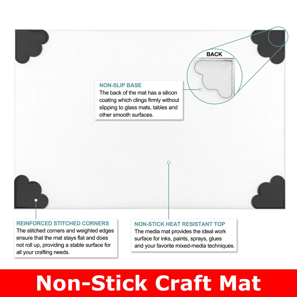 

Must-have Craft Mat Non-stick Heat Resistant Top 15.75x10.24in Reinforced Stitched Corners for DIY Stamp Ink Blending Crafting