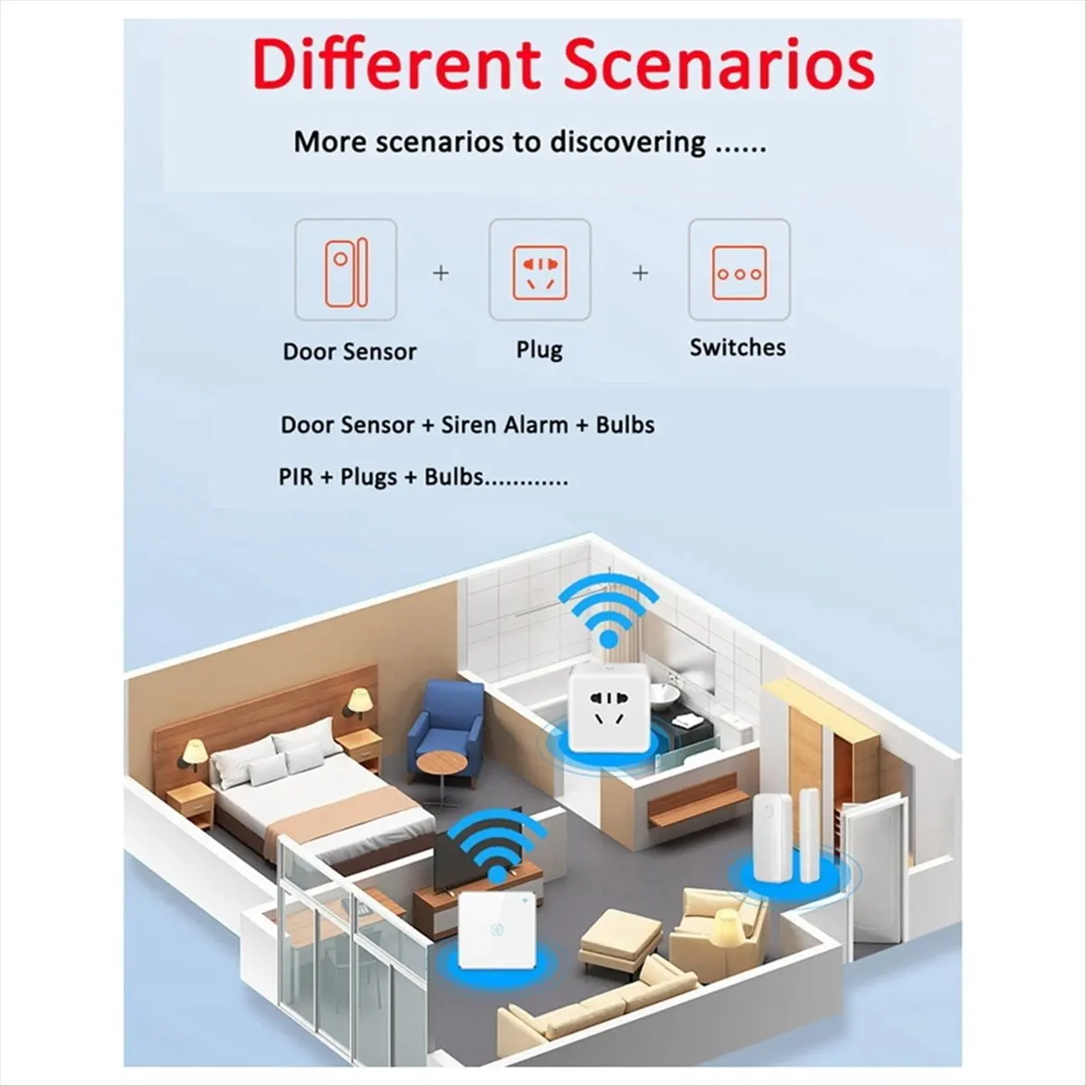 T64C! Tuya Door Magnetic Alarm, Anti-Theft Alarm, WIFI APP Door Magnetic Opening Reminder Remote Alarm