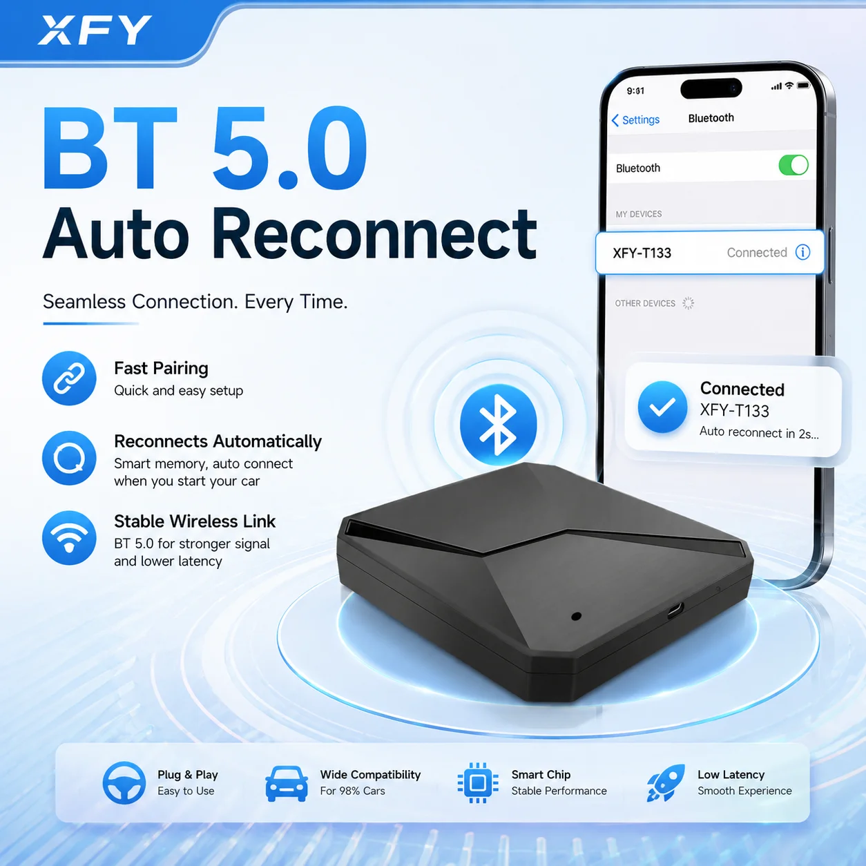 XFY Android 4+64G Wireless CarPlay Ai Box Smart 5 in 1 HDMI Plug & Play Android Auto Car Tv Box For Netflix YouTube 2026 NEW