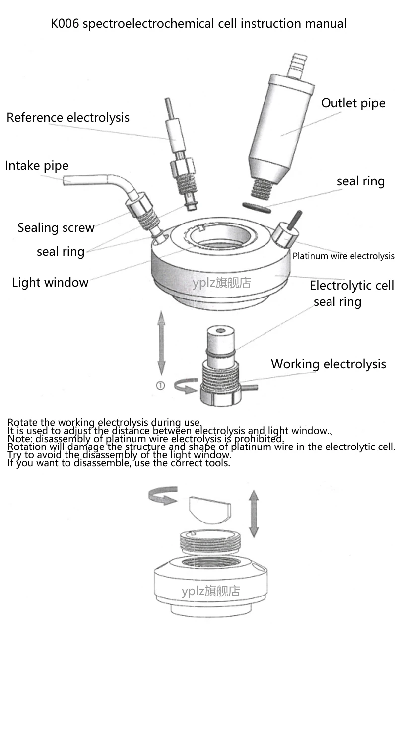 Esperimento elettrochimico di solvente organico in cella di Raman in situ e solvente inorganico in cella di Raman in situ