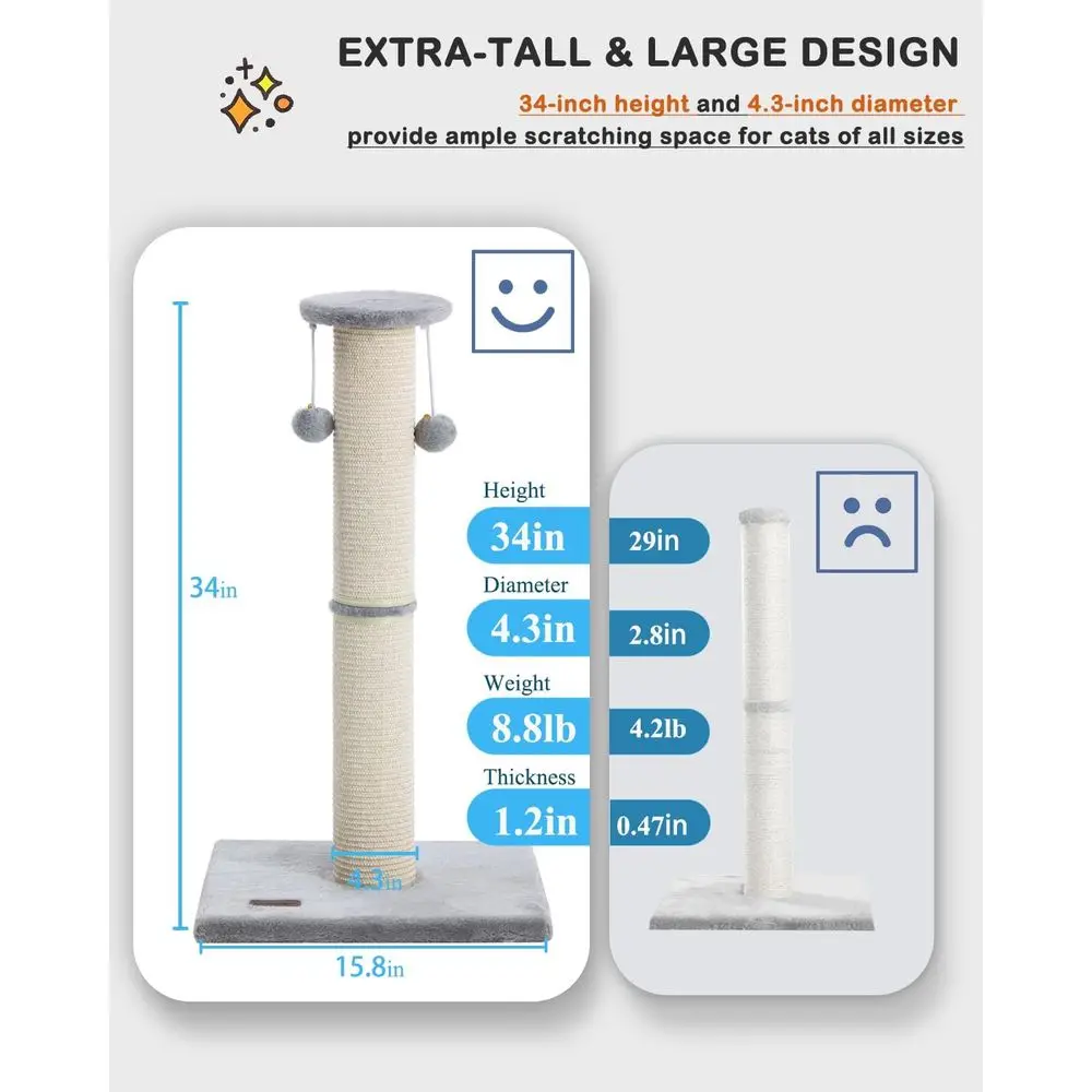 description