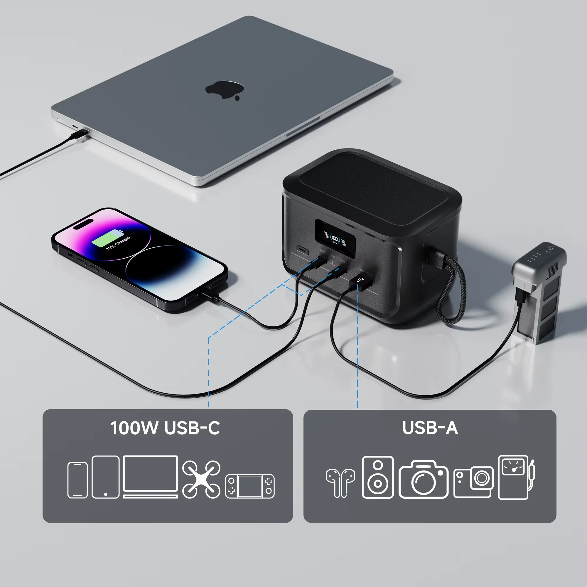 ALLPOWERS 31000mAh SOLAX P100 Portable Power Station 99.2wh Solar Generator with USB-C USB-A Outlet for Camping Home RVs Hunting
