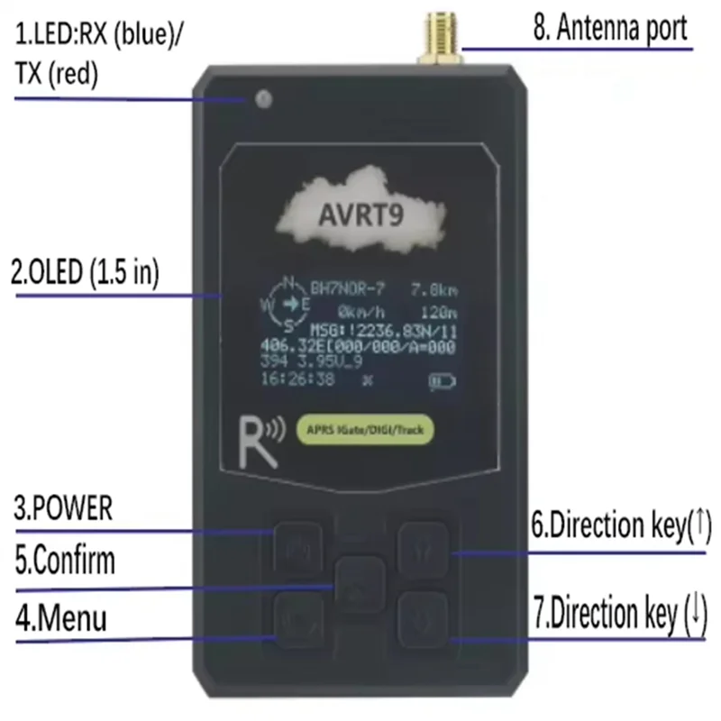 ABAC-أحدث AVRT9 APRS TNC محمول DIGI/TRACKER/IGATE GPS+WIFI+BT VHF يدعم مخرج UI/KISS/WPL #3