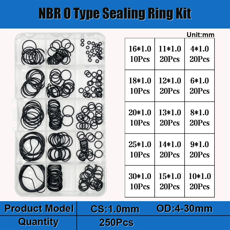 VMQ NBR FKM O-Ring Silikon Roter O-Ring Schwarzer Nitrilkautschuk O-Ring Autodichtungen Korrosion Hochtemperatur-Ölbeständiger Dichtungsscheibe – Detail 21