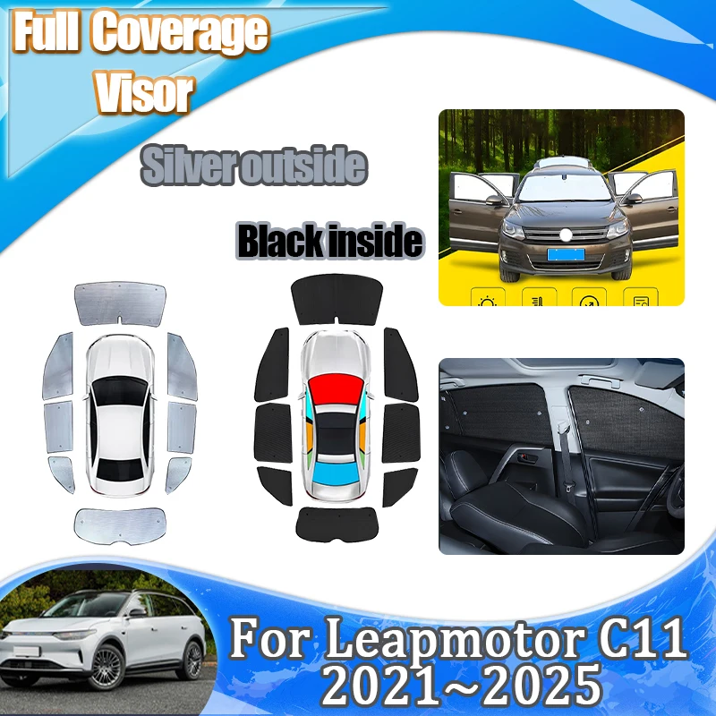 

Аксессуары для Leapmotor C11 2021 ~ 2025 слепой козырек, солнцезащитный козырек на лобовое стекло, защита конфиденциальности, солнцезащитный козырек, блоки УФ-лучей, автомобильные аксессуары