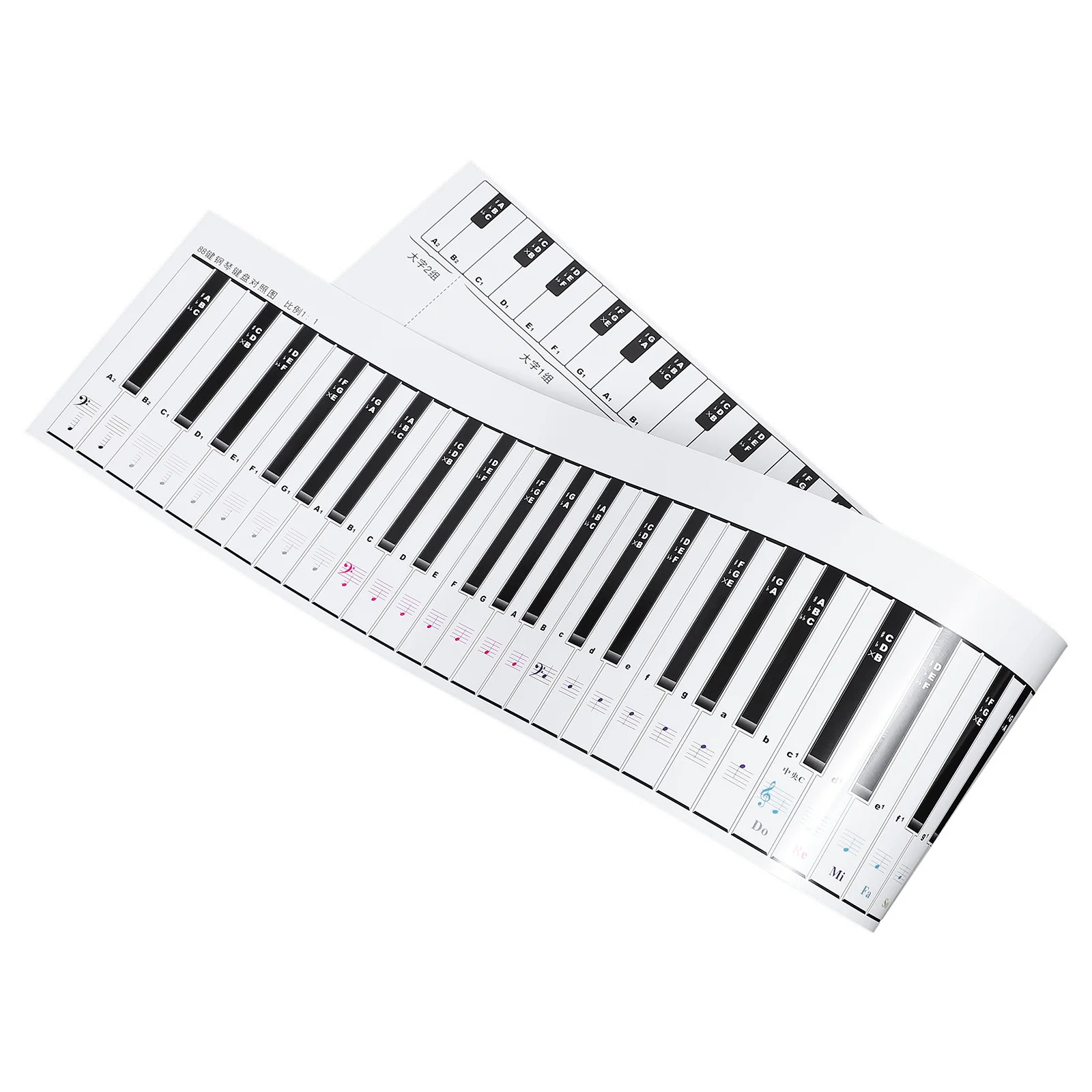 

Piano Keyboard Practice Paper 88 Key Waterproof Rollable Learning Aid For Beginners Teachers Piano Keyboard Guide Paper