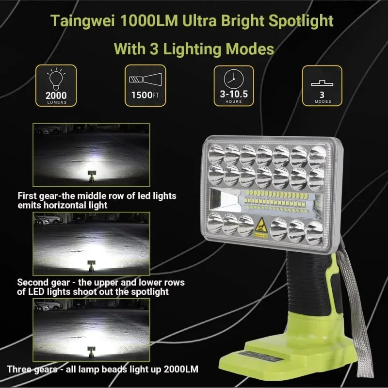 For RYOBI Cordless LED Light 3/5/8/9 inch 18V Nickel One+ Battery Outdoor Flashlight Spotlight Lamp Emergency Tool Lights