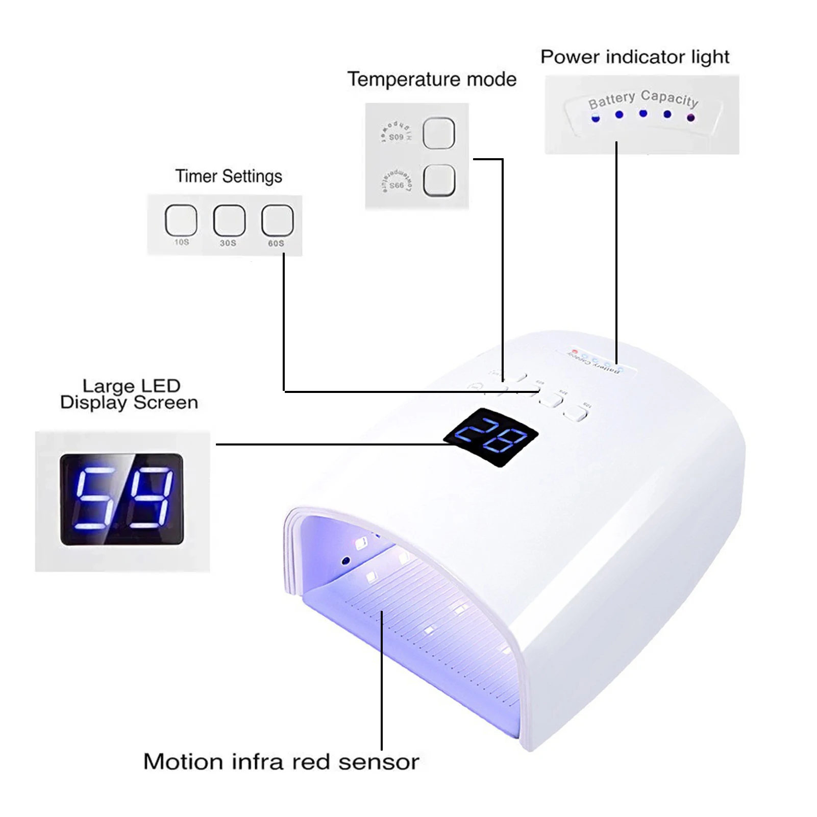 مجفف خفيف لطلاء الأظافر اللاسلكي، مجفف أظافر فني سريع الجفاف، هدية للزوجة والصديقة