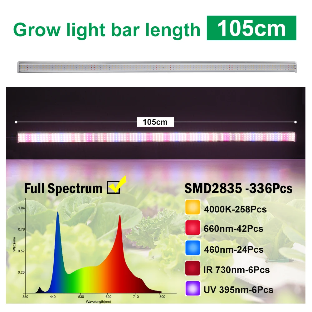 Full Spectrum Growth Lamp SMD2835 LED Lamp - Can Be Connected in Multiple Rows Greenhouse Flower Supplementary Light