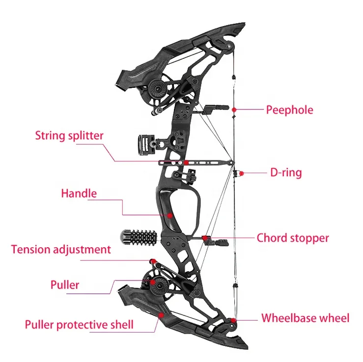 ผู้ผลิตขายส่ง Dual-Purpose คอมโพสิตรอก Bow และ Arrow ลูกเหล็กกลางแจ้ง Bow Anti Predator Raptor ยาง