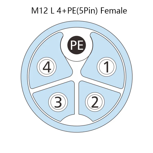 M12 L Code Female Panel Connector 5 Pin PG9 Front Side Fastening with 2M 16A DC Power Single Wires