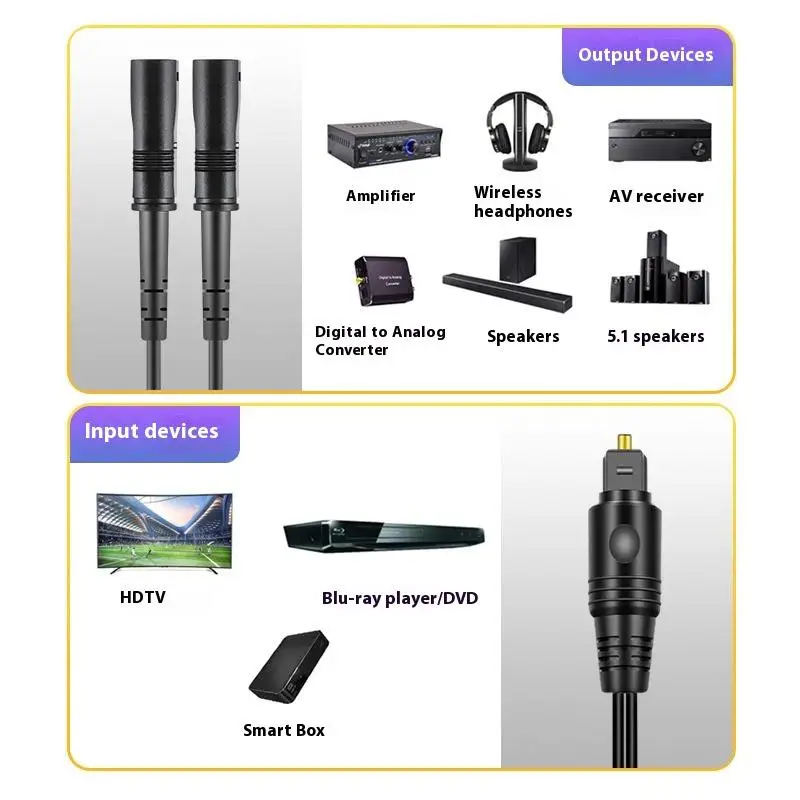 1 قطعة الألياف البصرية الرقمية مقسم صوت 1x2 مقسم صوت رقمي Toslink 1 ذكر المدخلات 2 أنثى الناتج للمسرح المنزلي #4