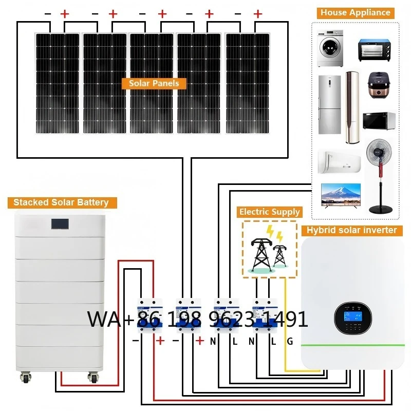 5kw MPPT Custom Monocrystalline Solar Panel Home Complete Off-Grid Battery System Kit