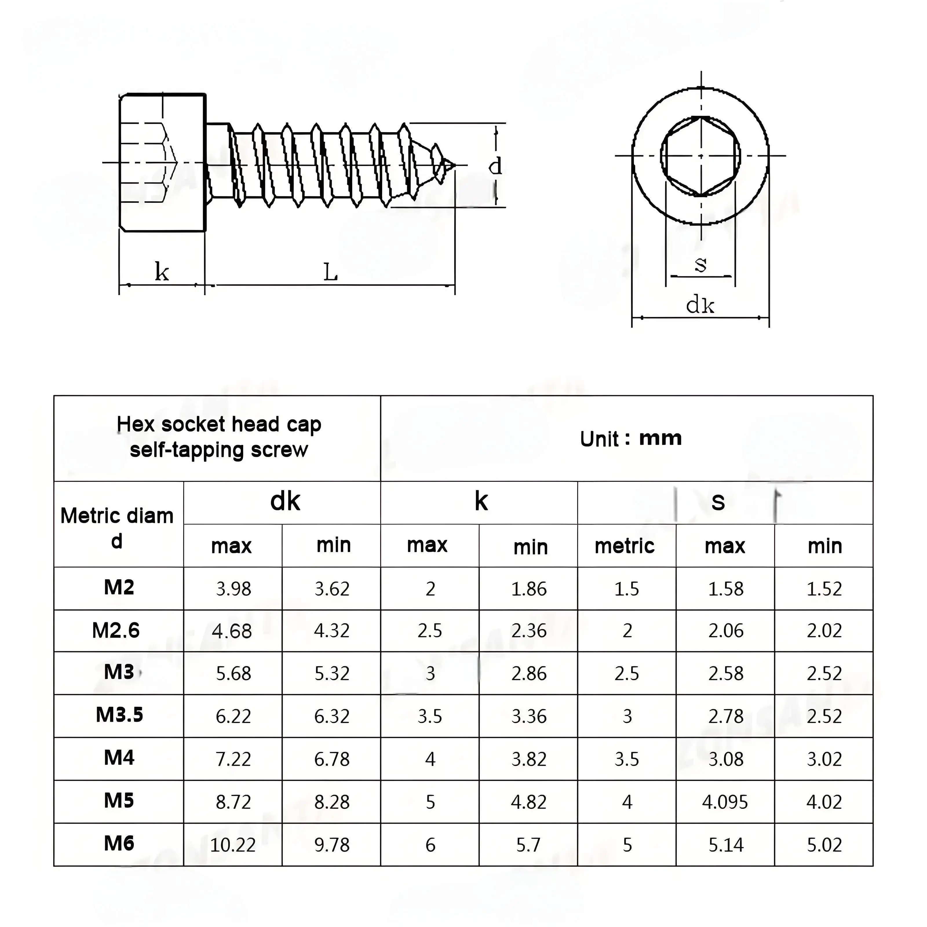 Hex Hexagon Socket Cap Head Self Tapping Screw Black M2 M2.6 M3 M3.5 M4 M5 M6 Nickel Zinc 8.8 Grade Allen Head Screw for Speaker