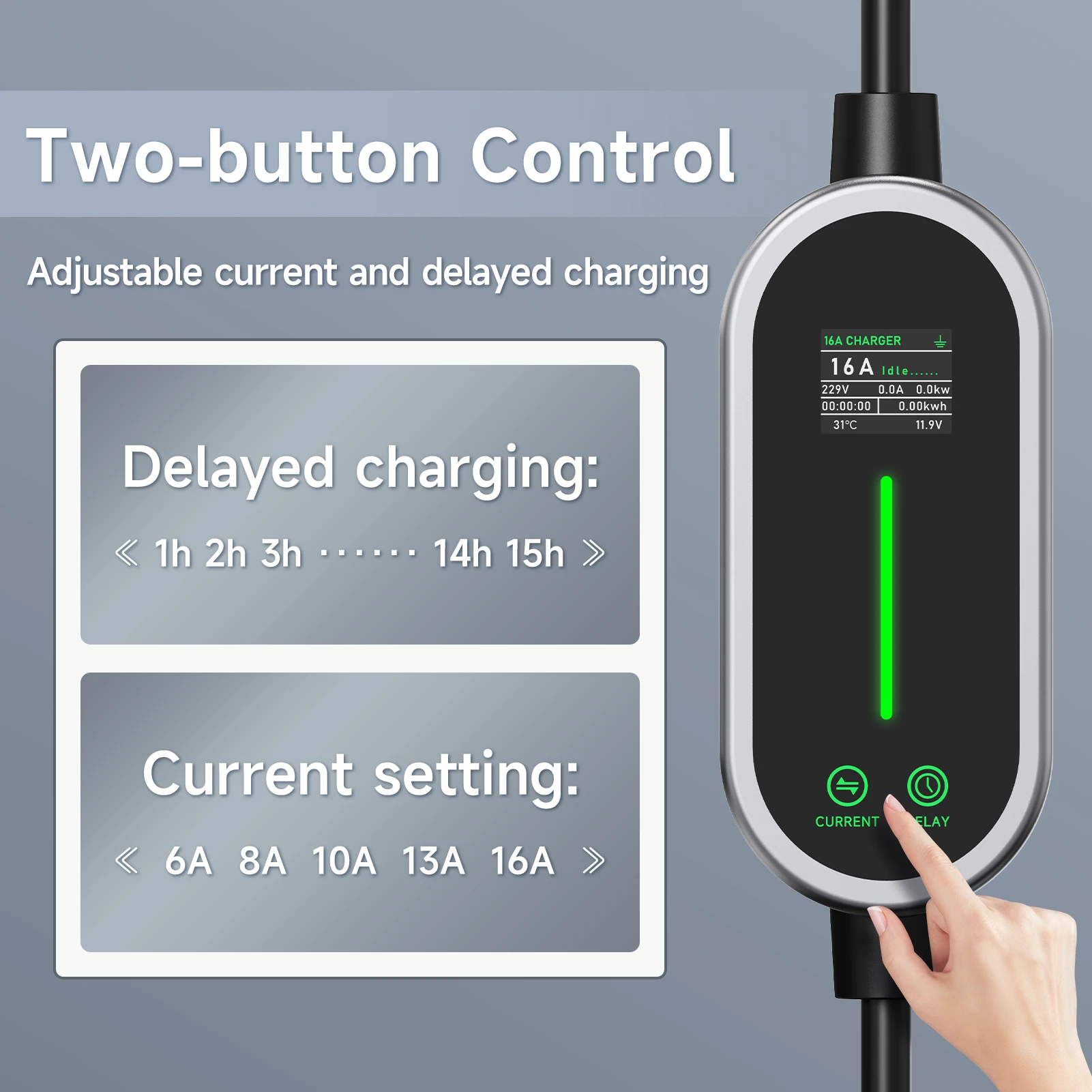 

Зарядное устройство JNTAFEV EV для Tesla TS-NACS 3,6 кВт, портативное зарядное устройство, набор вилок, зарядная станция с расписанием задержки, автомобильные электронные аксессуары