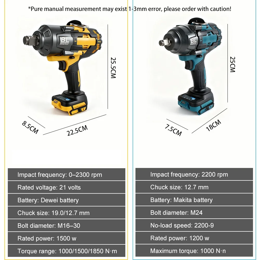Brushless Electric Impact Wrench Automotive 2100N.m 21V Cordless High Torque Wrench Auto Repair Power Tools (No Battery)