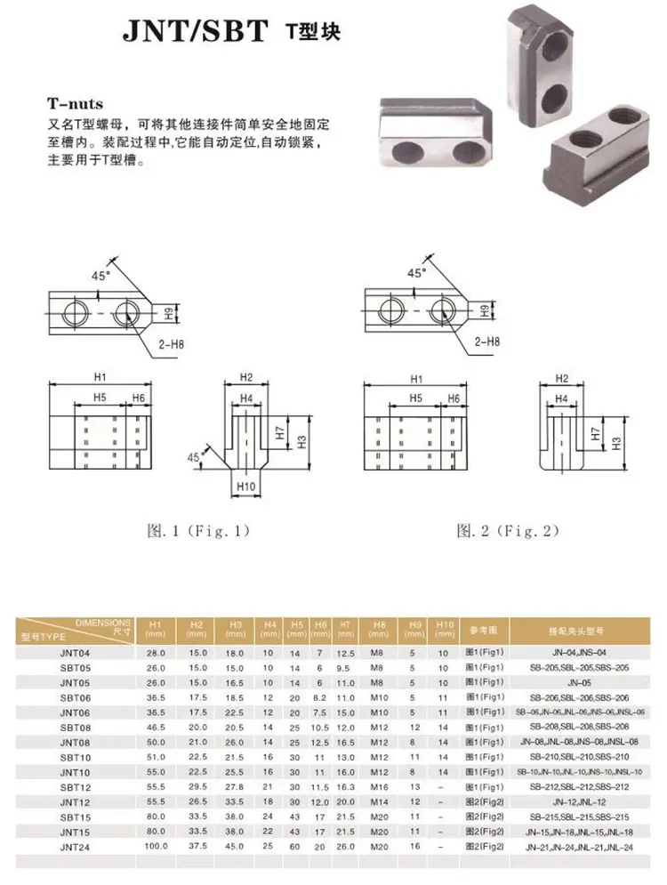 Hydraulic chuck/Oil pressure chuck Hard claw SBT JNT 5 6 8 10 inch High quality standard T-nuts T-slot For mechanical CNC lathes