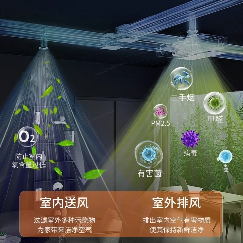 For Ventilation Integrated Machine, Commercial, Household Ventilation, Ventilation and Purification Fresh Fan