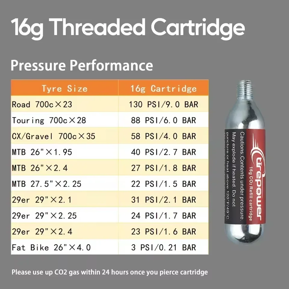 16g 12 Pcs Threaded CO2 Cartridges CO2 Inflator  for CO2 Inflator with Threaded Connection for CO2 Bike Tire Inflator for Road Bikes MTB Hybrid Bikes