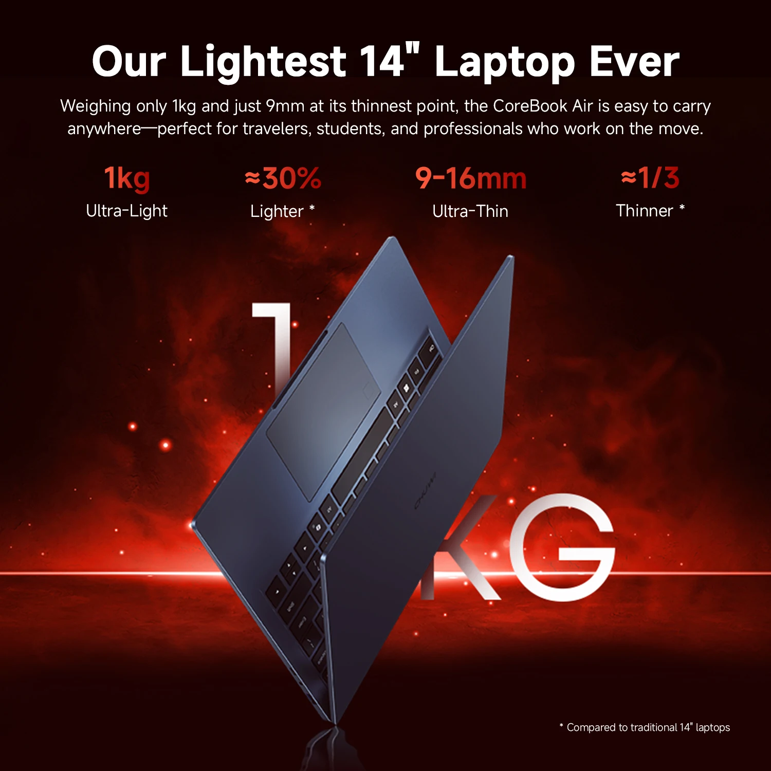 CHUWI Corebook Air Ultra-thin Laptop AMD Ryzen 5 6600H 6 Cores 14