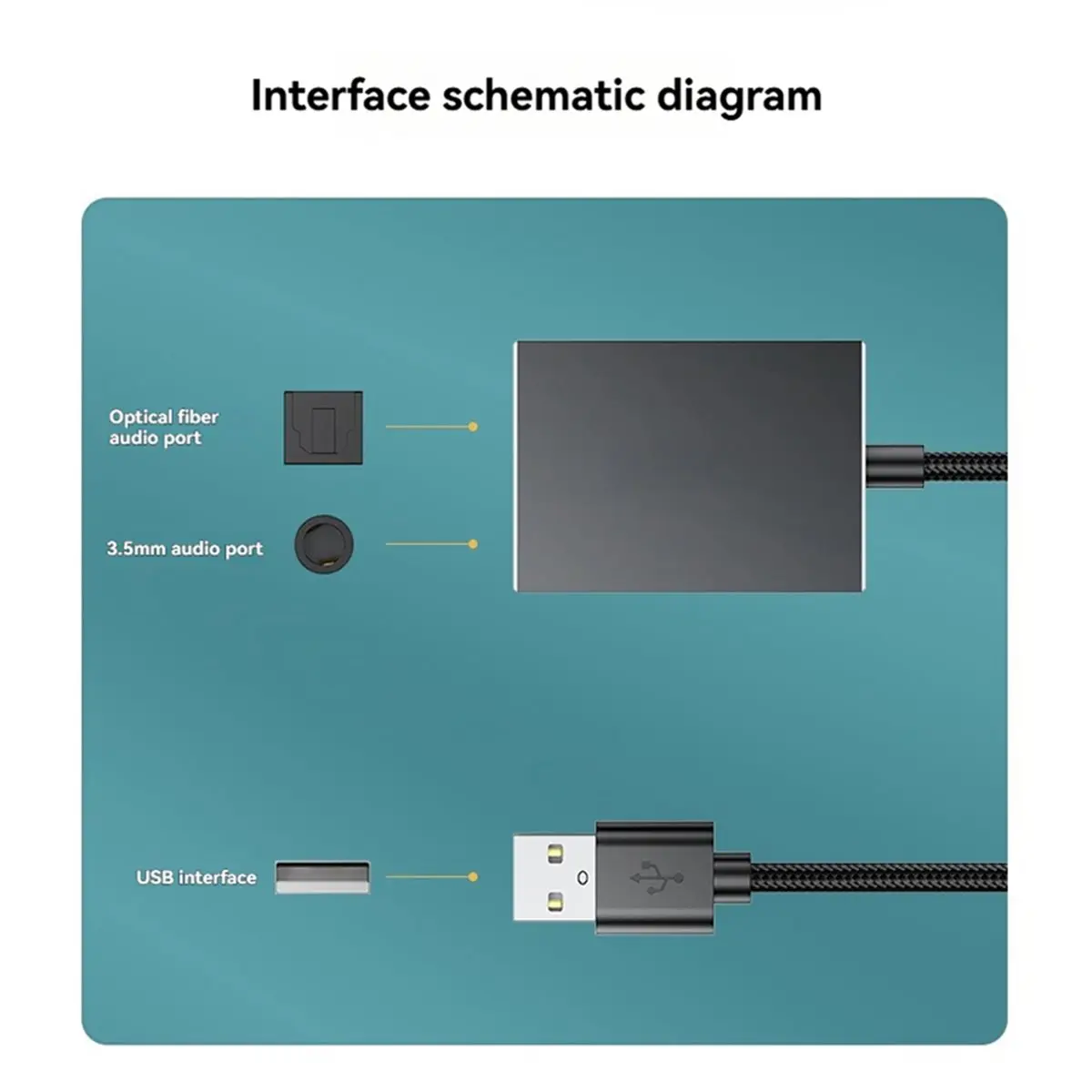USB-адаптер B16C для преобразования аудиосигнала в оптический SPDIF Toslink и 3,5 мм для подключения PS5, PS4, телевизора, ПК, ноутбука, смартфона к колонкам