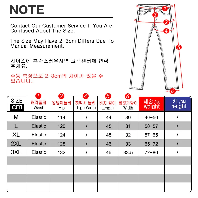 High Waist Denim Shorts for Women Vintage Women\'s Clothes Jean Large Youthful Woman Pants Oversize Jeans Wide Korean Reviews Y2k