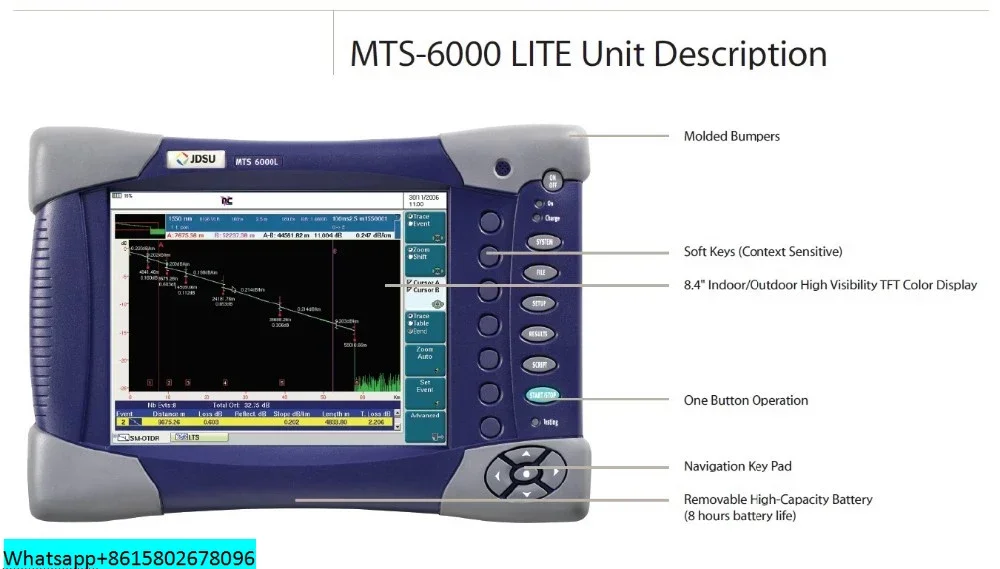 JDSU VIAVI MTS-6000 OTDR 1310/1550 41/40dB V2 SM OTDR E8126B module multi languages Viavi MTS-6000